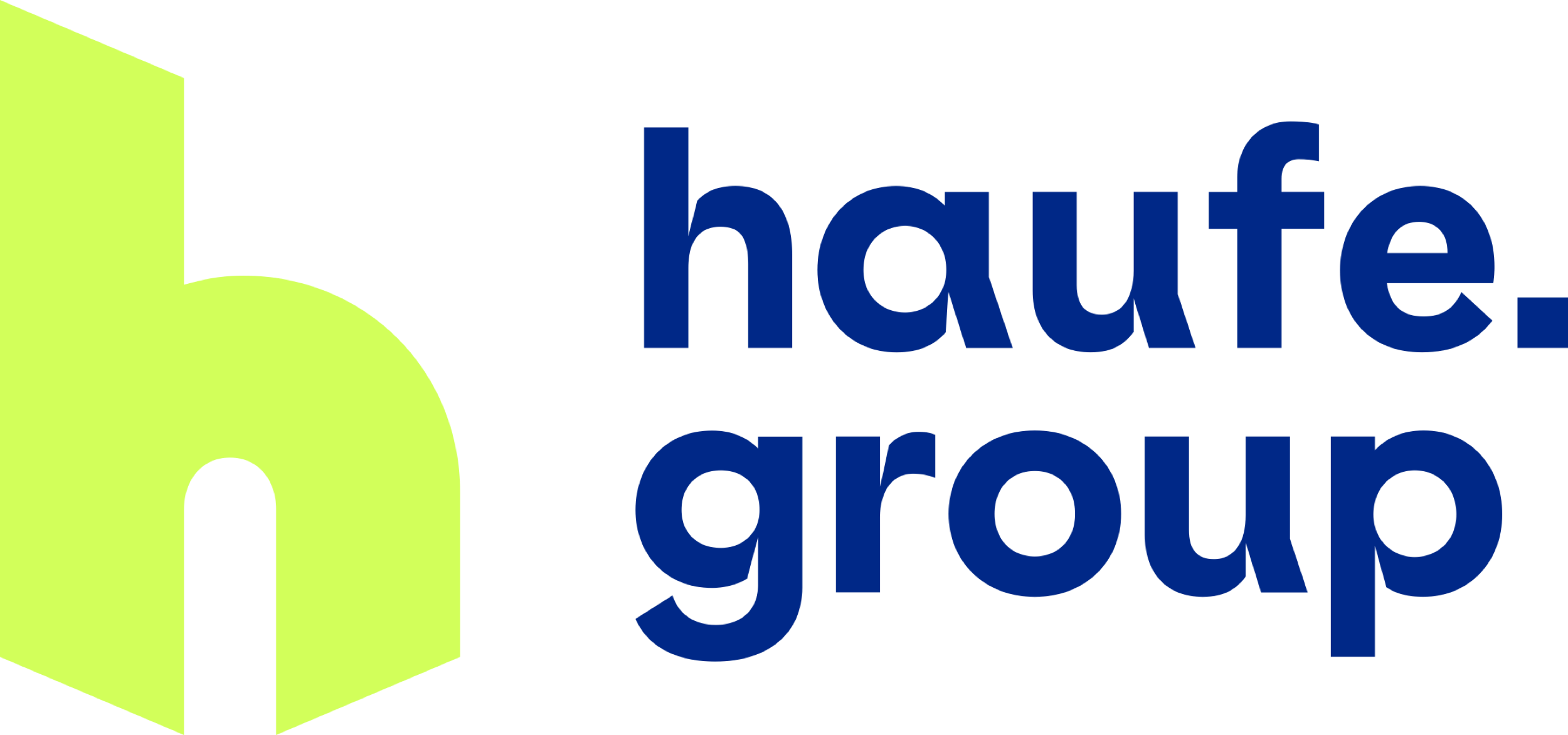 Haufe Group